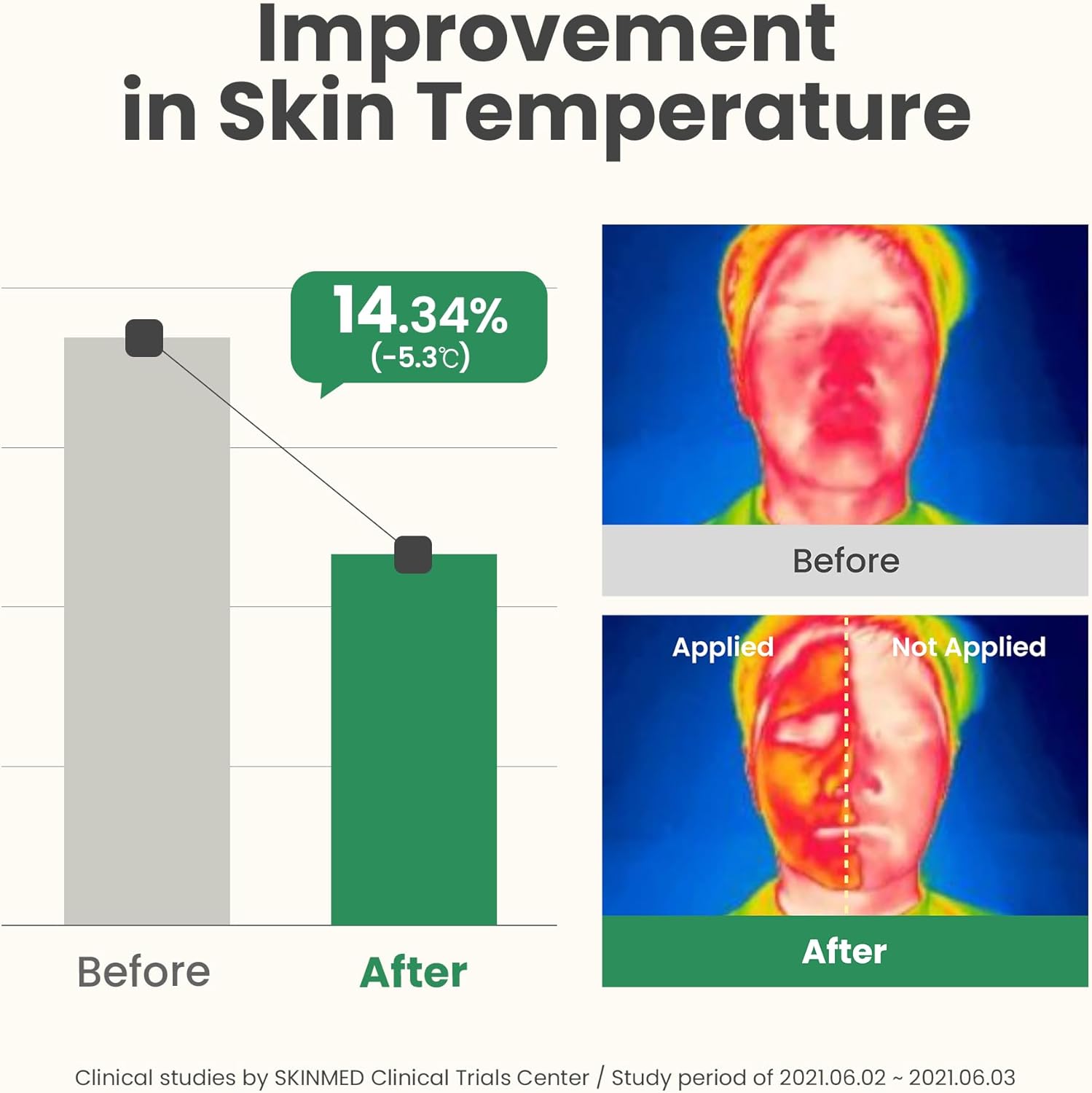 Buy Axis-Y New Skin Resolution Gel Mask 100 ml at Best Price Online in UAE - Glow Beauty