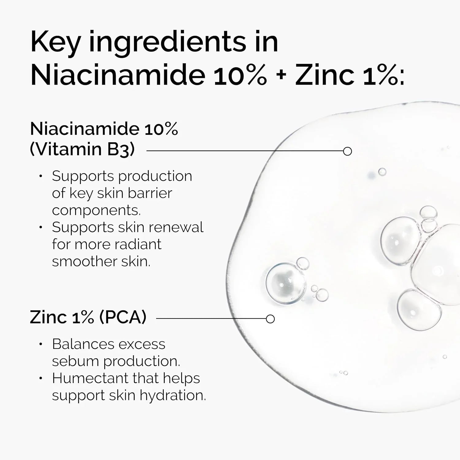 The Ordinary Niacinamide 10% + Zinc 1% - 30ml