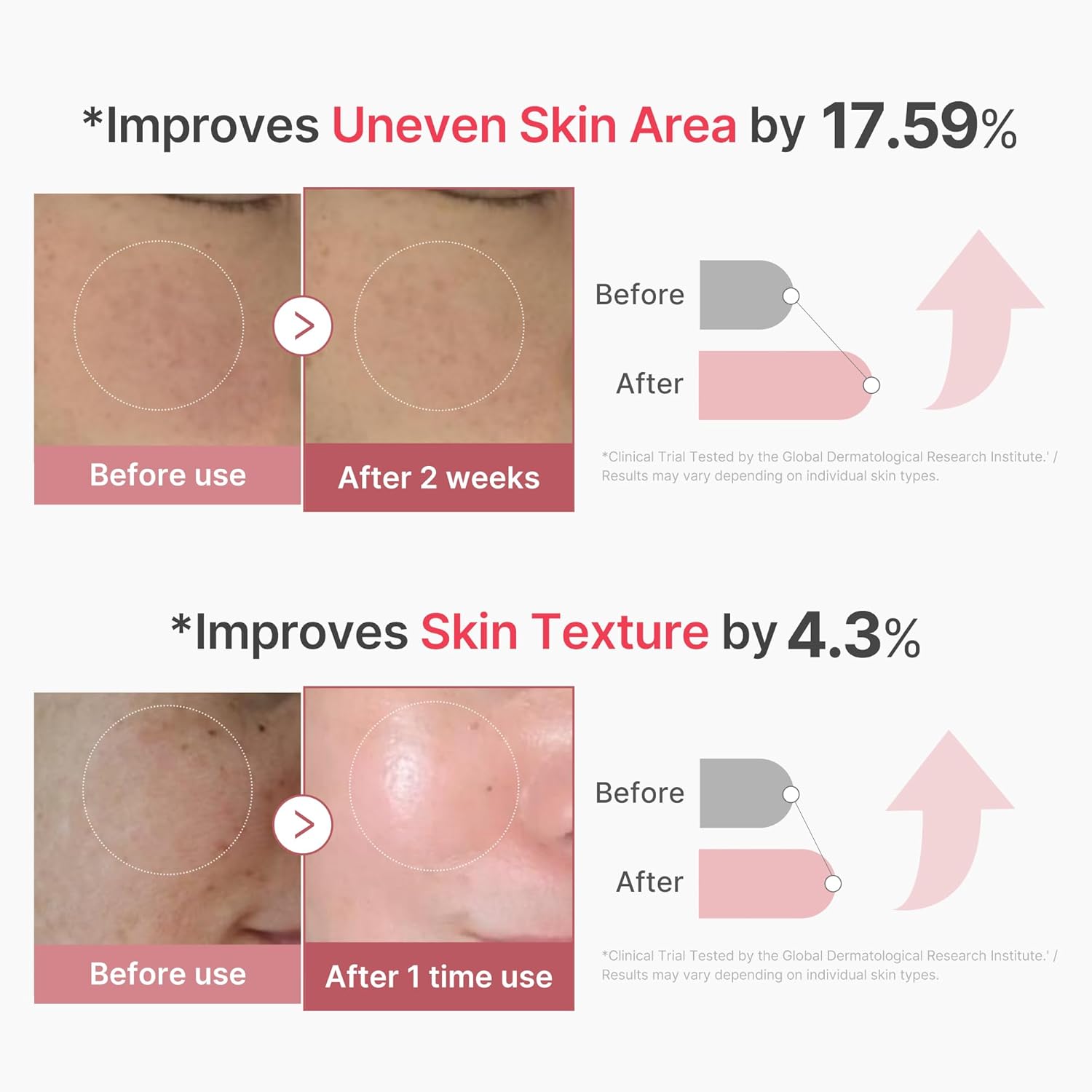 Buy Medicube PDRN Pink Collagen Exosome Shot Serum – 30ml at Best Price Online in UAE - Glow Beauty