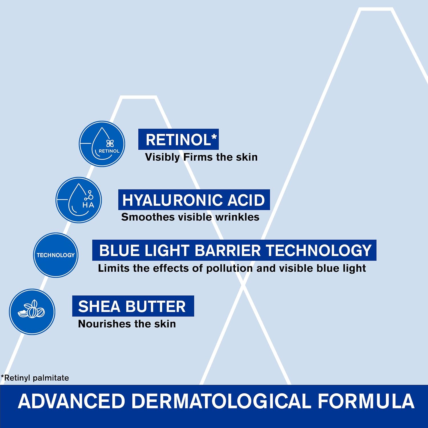 Buy Uriage - Firm & Smooth Hydrating Day Cream at Best Price Online in UAE - Glow Beauty