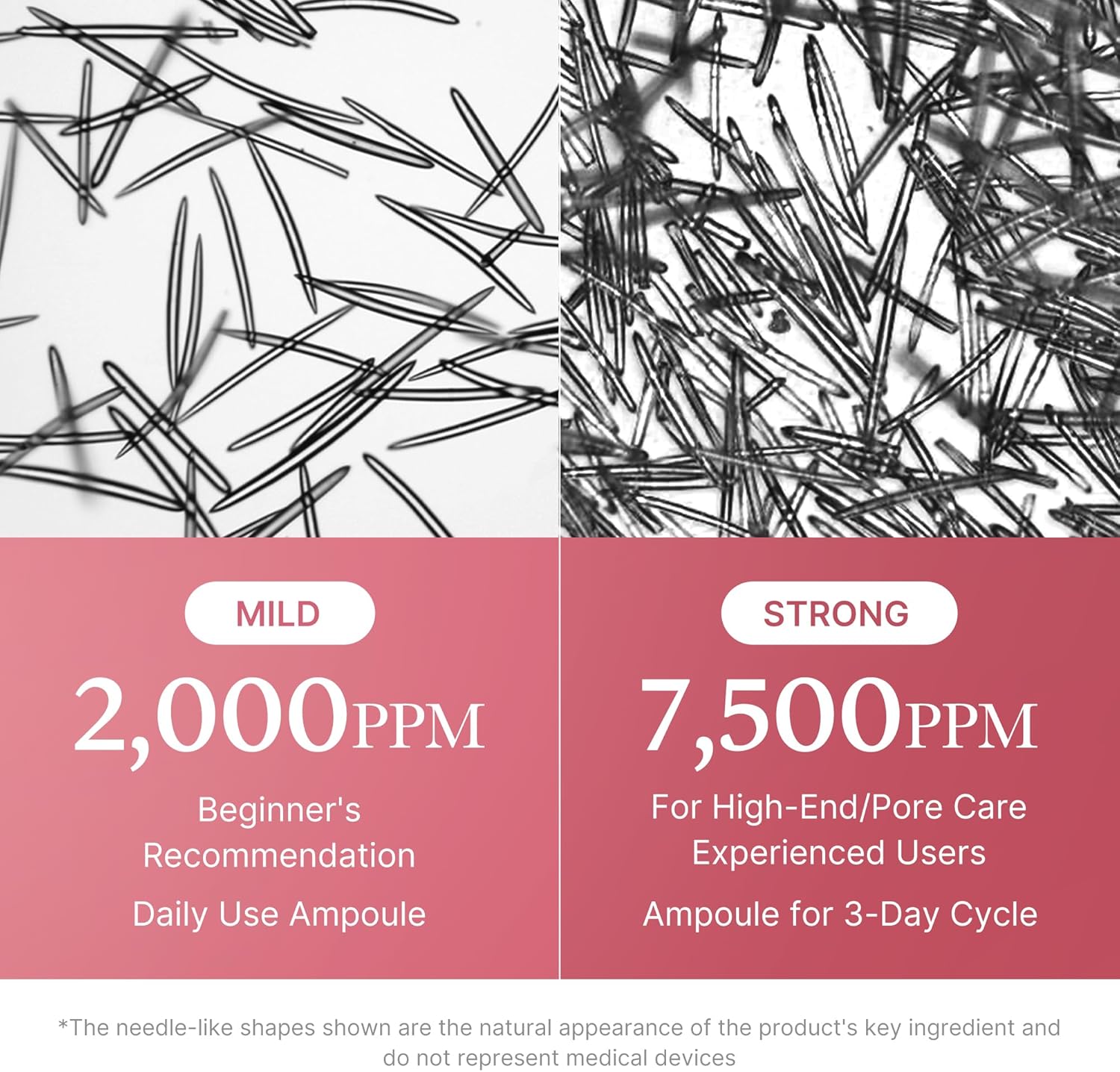 Buy Medicube PDRN Pink Collagen Exosome Shot Serum – 30ml at Best Price Online in UAE - Glow Beauty