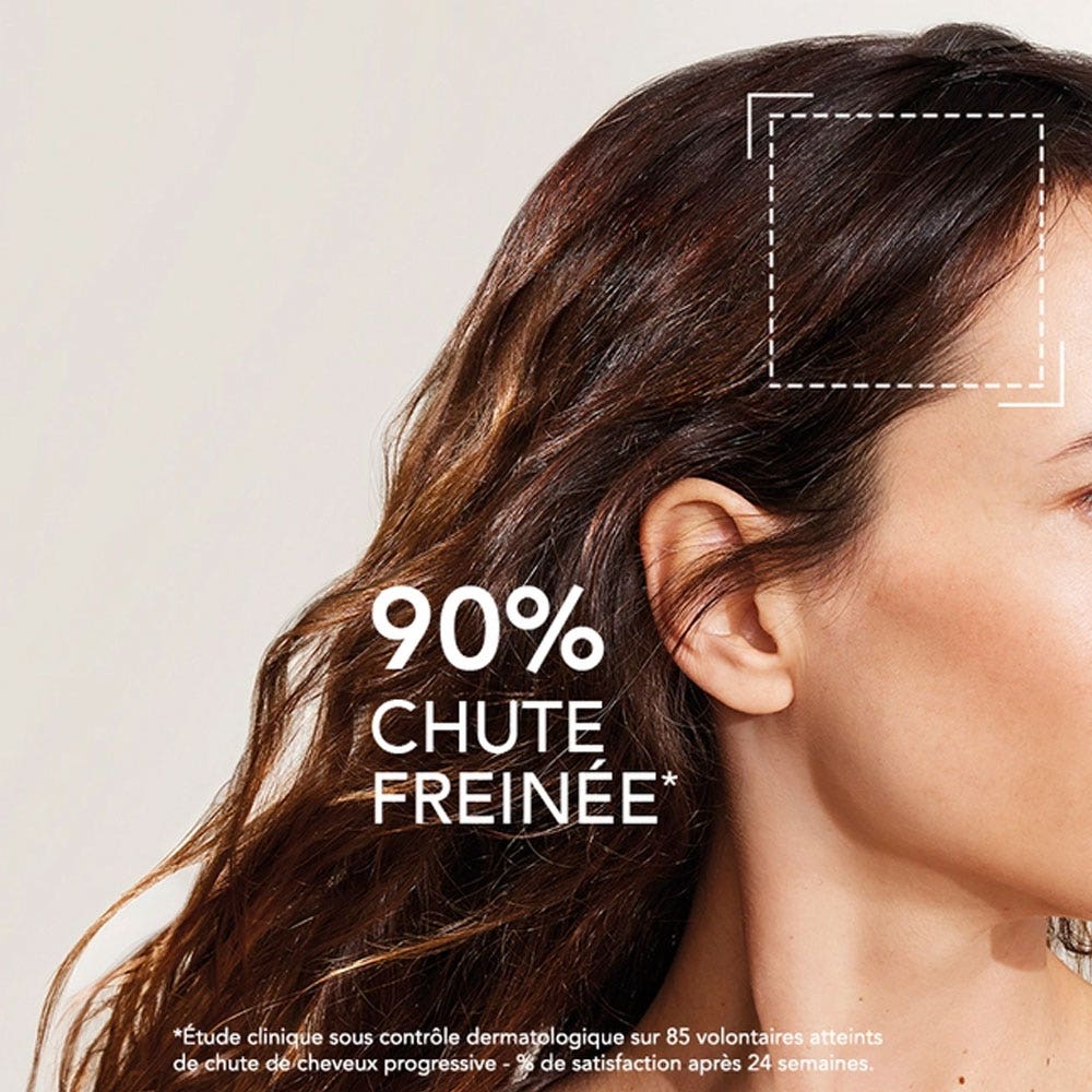 Buy Phyto Paris - Phytocyane Hair Loss Growth and Density 84 capsules at Best Price Online in UAE - Glow Beauty