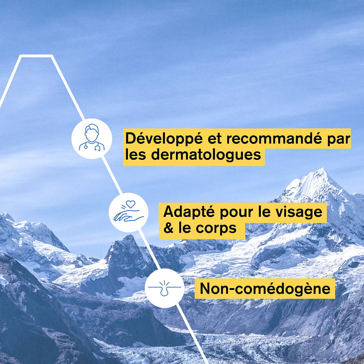 Buy Uriage Bariesun After Sun Repair Balm for Prolonged Tan at Best Price Online in UAE - Glow Beauty