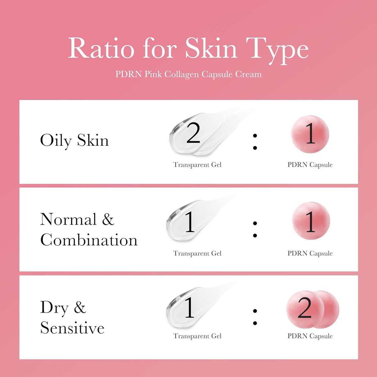 Buy MEDICUBE PDRN Pink Collagen Capsule Cream – 55g at Best Price Online in UAE - Glow Beauty