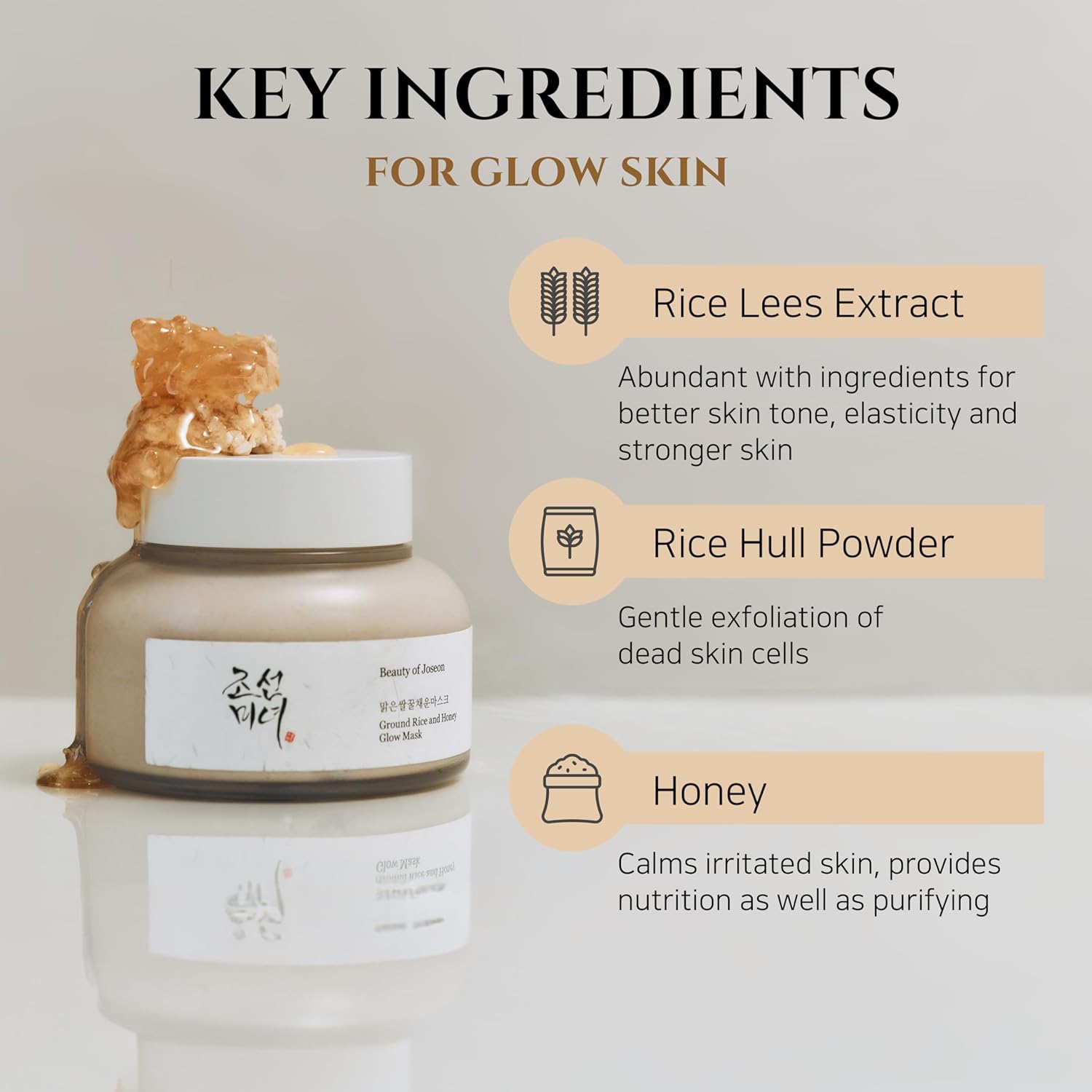 Buy Beauty Of Joseon - Ground Rice and Honey Glow Mask at Best Price Online in UAE - Glow Beauty