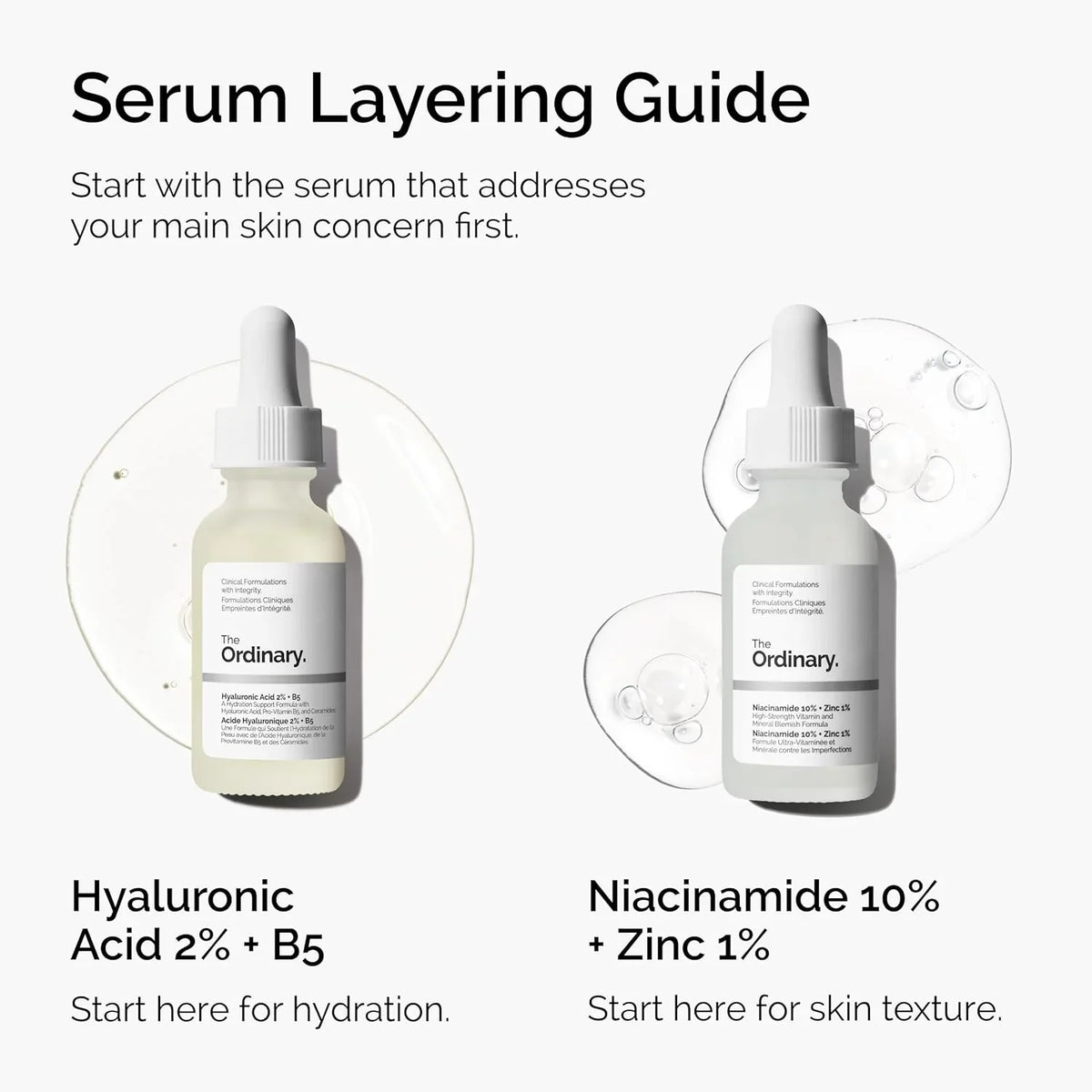 Buy The Ordinary Niacinamide 10% + Zinc 1% - 30ml at Best Price Online in UAE - Glow Beauty