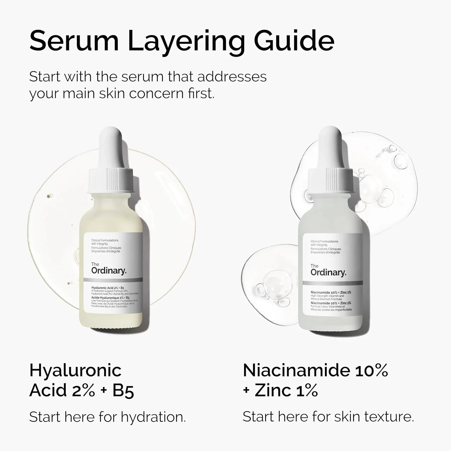 Buy The Ordinary Niacinamide 10% + Zinc 1% - 30ml at Best Price Online in UAE - Glow Beauty