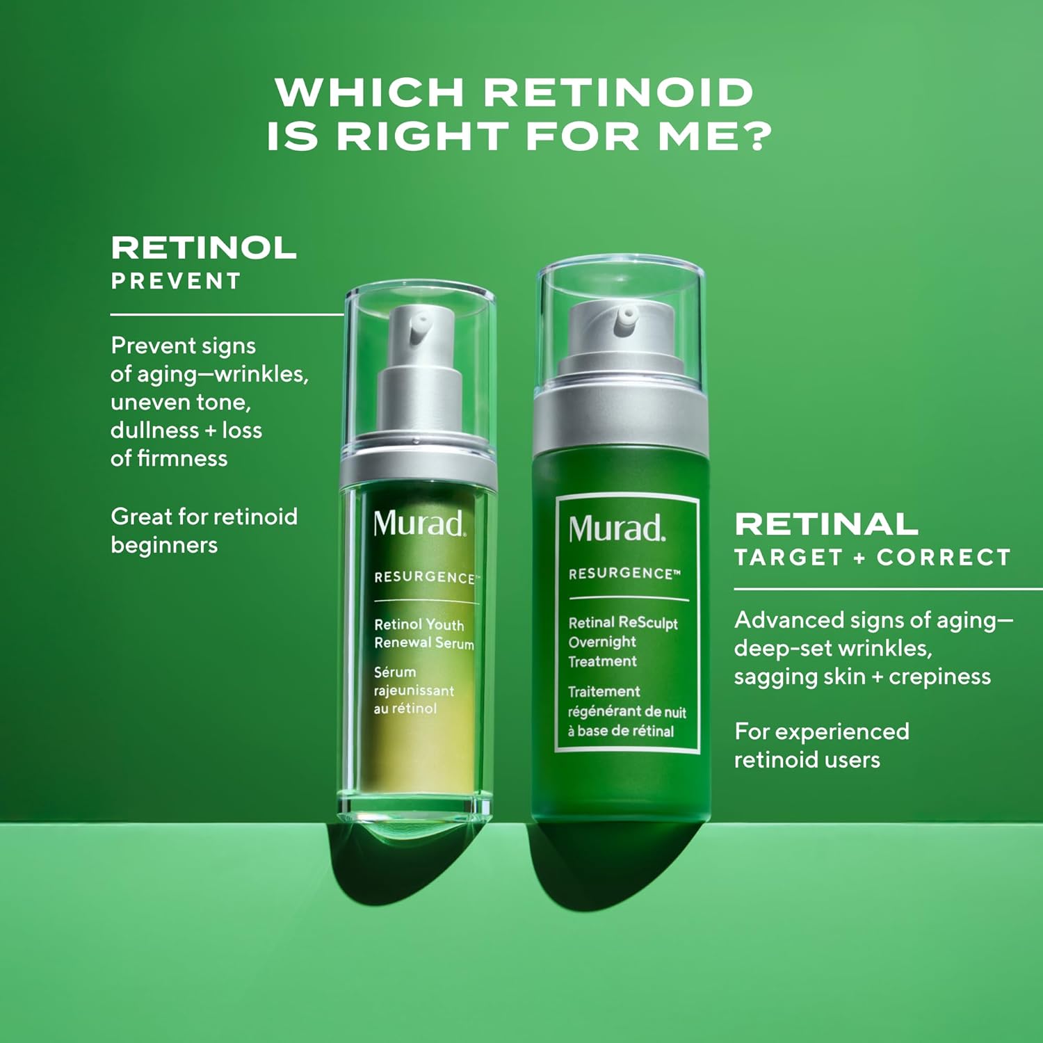 Murad Retinol Youth Renewal Serum – 30ml