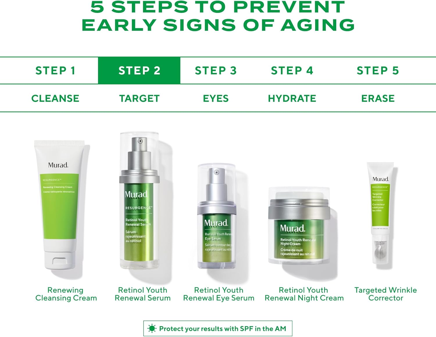 Murad Retinol Youth Renewal Serum – 30ml