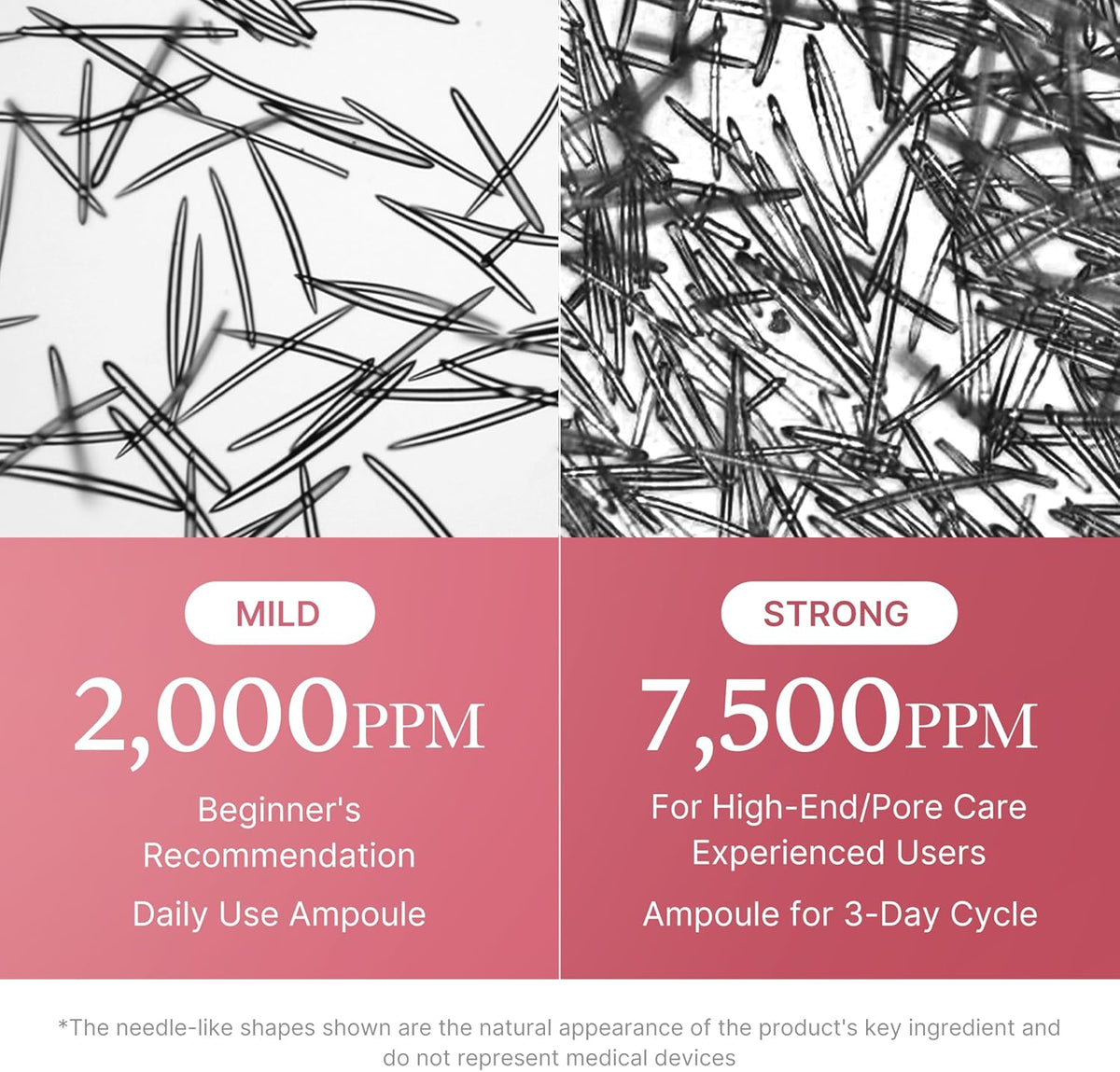 Buy Medicube PDRN Pink Collagen Exosome Shot Serum – 30ml at Best Price Online in UAE - Glow Beauty