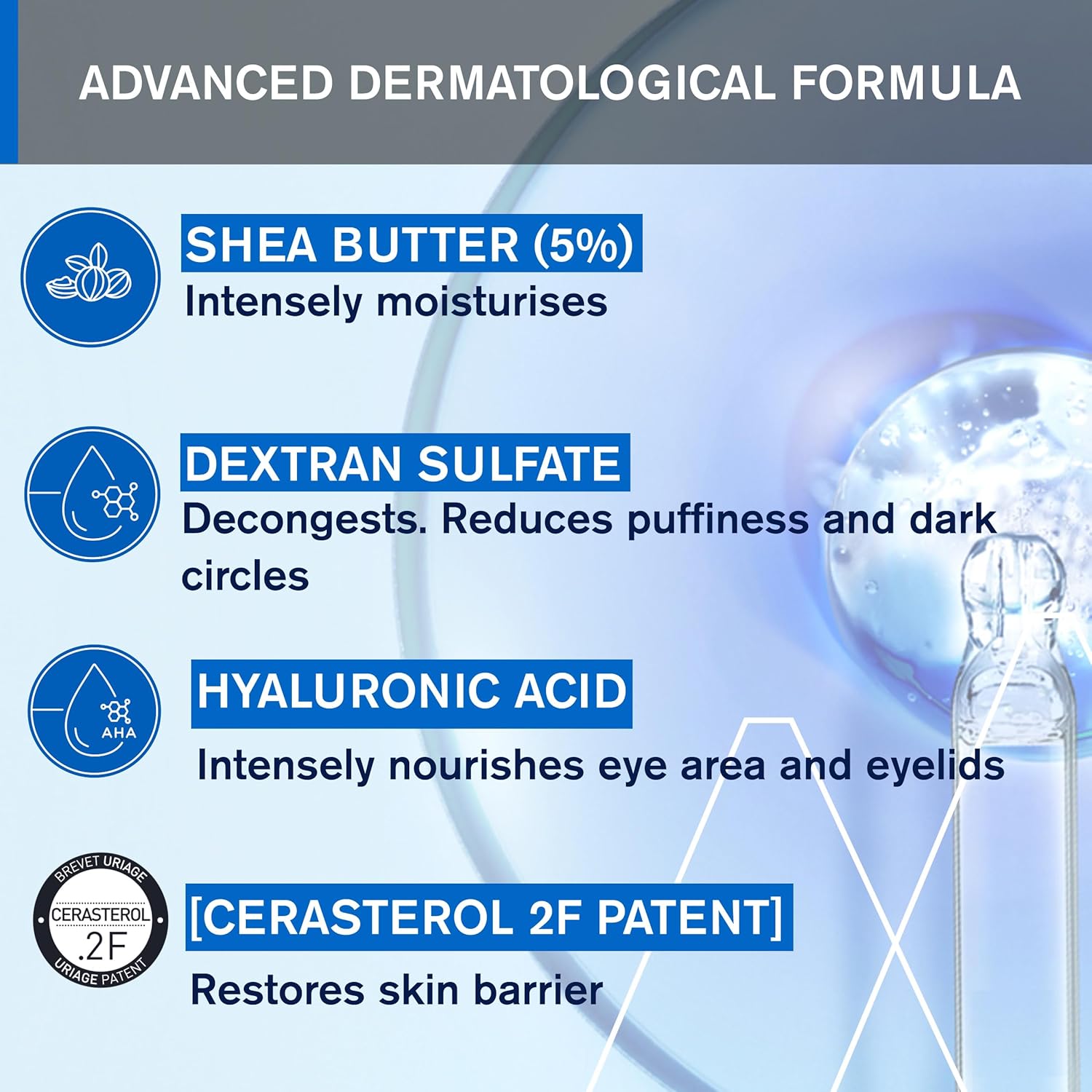 Buy Uriage Xemose Non-sticky Soothing Eye Contour Cream at Best Price Online in UAE - Glow Beauty