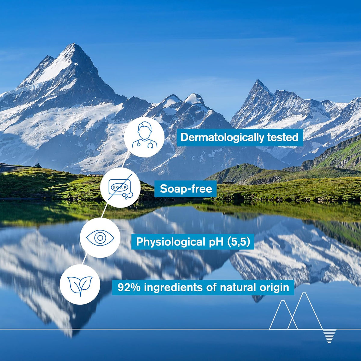 Buy Uriage Cleansing Cream at Best Price Online in UAE - Glow Beauty