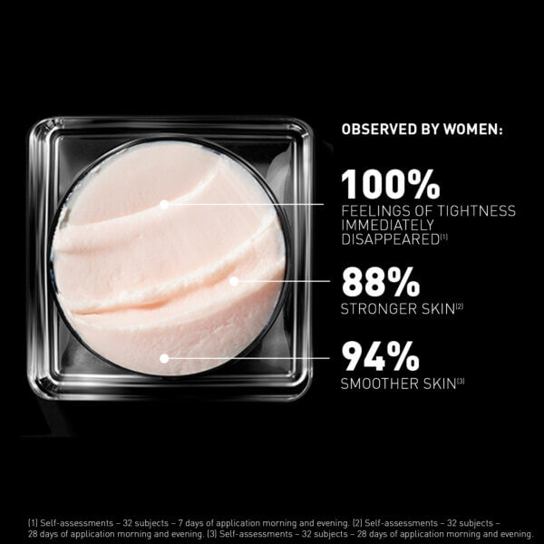 Buy Filorga - Global repair Multi revitalizing Nutrient Balm at Best Price Online in UAE - Glow Beauty