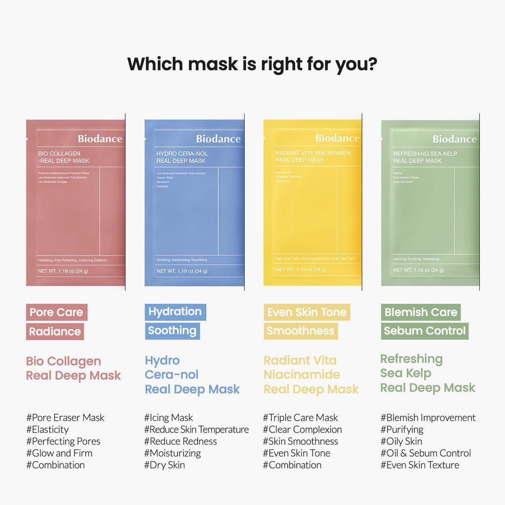 BIODANCE Real Deep Pink Sheet Mask - Glow Beauty