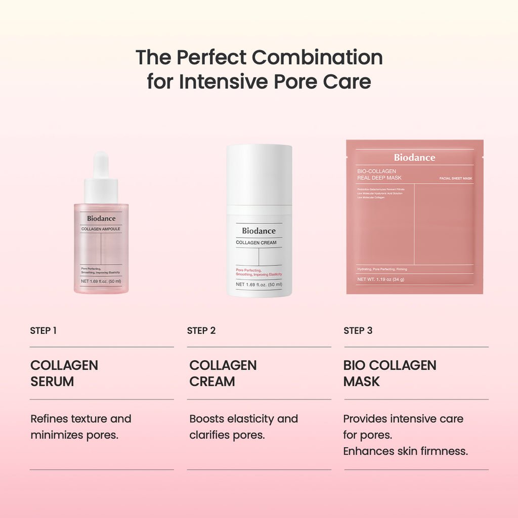 BIODANCE Real Deep Pink Sheet Mask - Glow Beauty