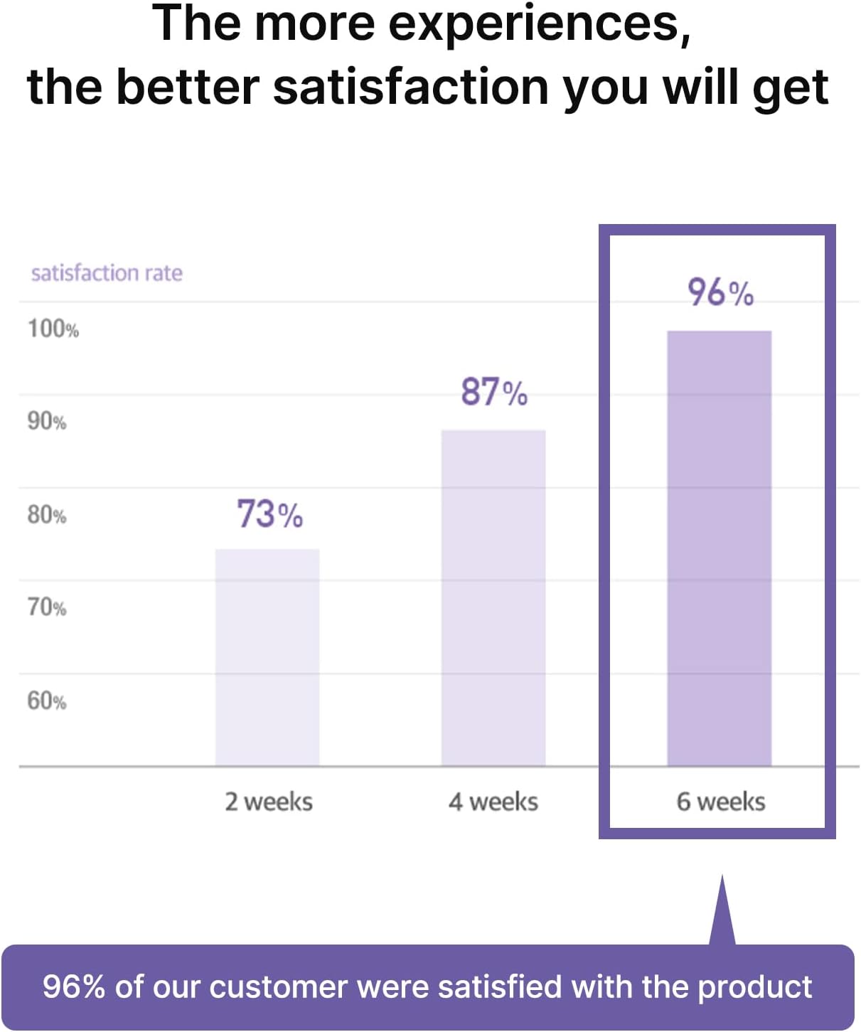 Celimax Derma Nature Glutathione Long lasting Tone - Up Cream - 35ml - Glow Beauty