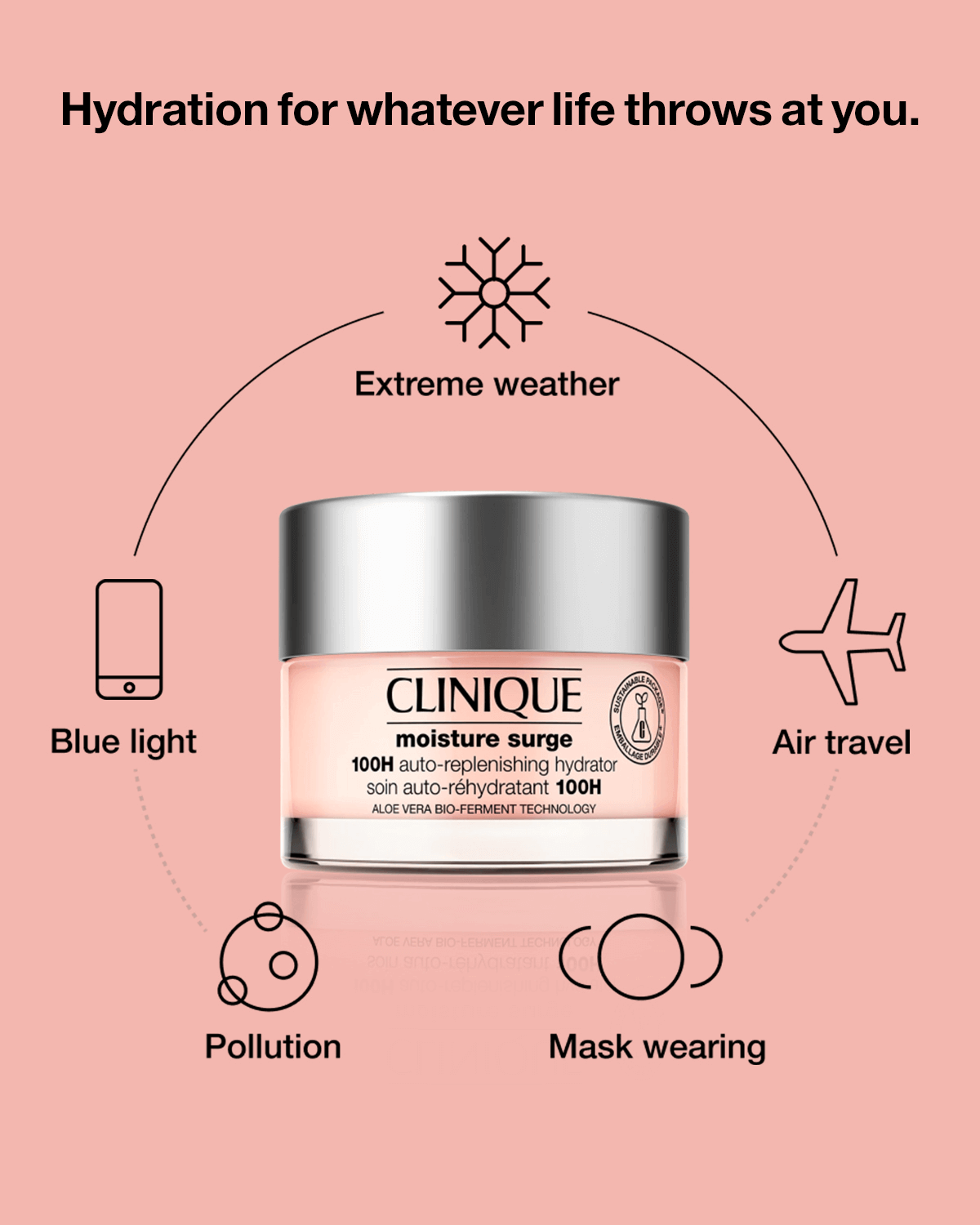 Clinique Moisture Surge™ 100H Auto-Replenishing Hydrator - 125ml