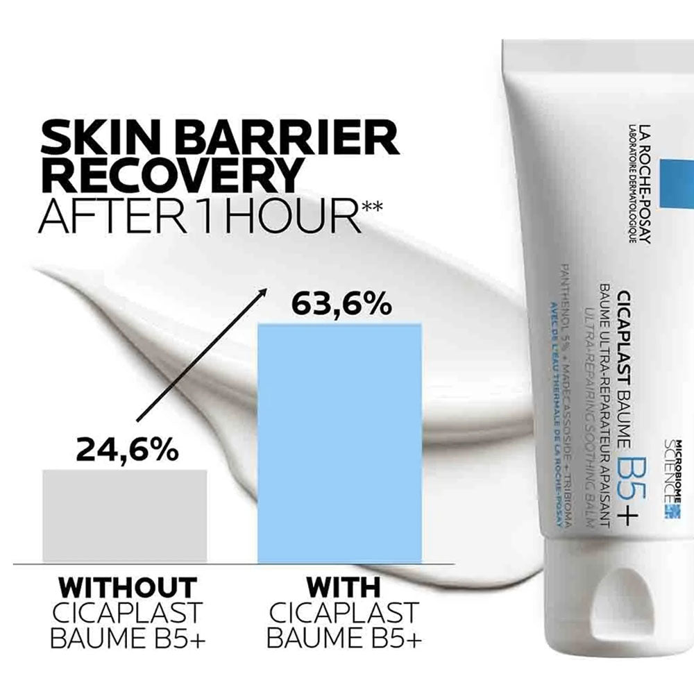 La Roche - Posay - Cicaplast Baume B5+ Ultra Reparing Soothing Balm - Glow Beauty