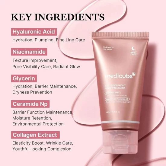 Medicube - Collagen Night Wrapping Mask - 75ml - Glow Beauty