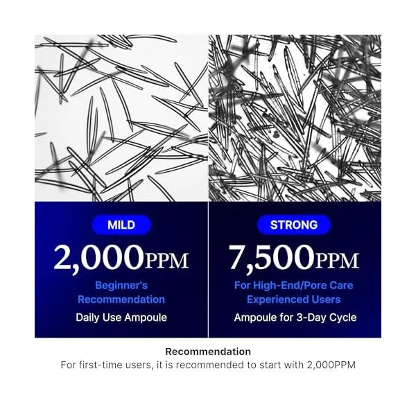 Medicube One Day Exosome Shot 7500PPM - 30ml
