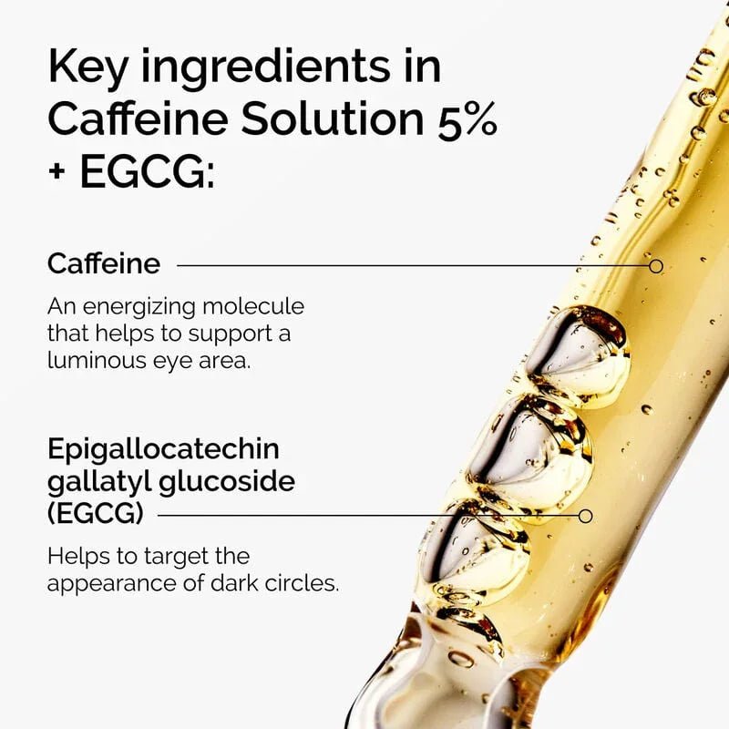 The Ordinary Caffeine Solution 5% + EGCG - 30ml - Glow Beauty