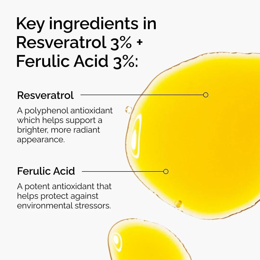 The Ordinary Resveratrol 3% + Ferulic Acid 3% - 30ml - Glow Beauty