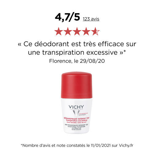 Buy Vichy Intensive Antiperspirant 72h Excessive Perspiration (Pack of 2) at Best Price Online in UAE - Glow Beauty